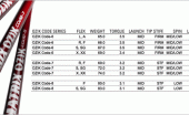matrix-ozik-code-02 matrix-ozik-code-02