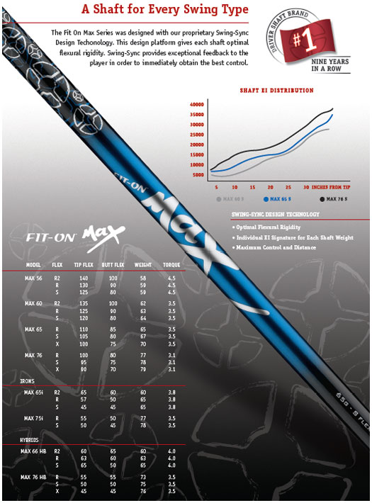 fiton-max-02